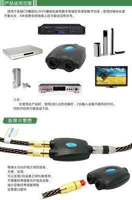 【光纖音頻二進(jìn)一出轉(zhuǎn)接頭 切換器 2進(jìn)1出 光纖一進(jìn)二出 1進(jìn)2出】?jī)r(jià)格,廠家,圖片,光纖接頭,深圳市贊國科技-